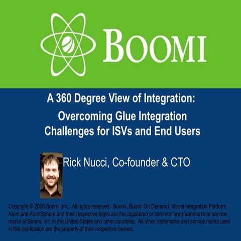 A 360 Degree View Of SaaS Integration