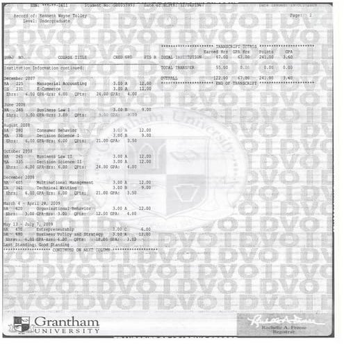 Post University Official Transcript (1) | PDF