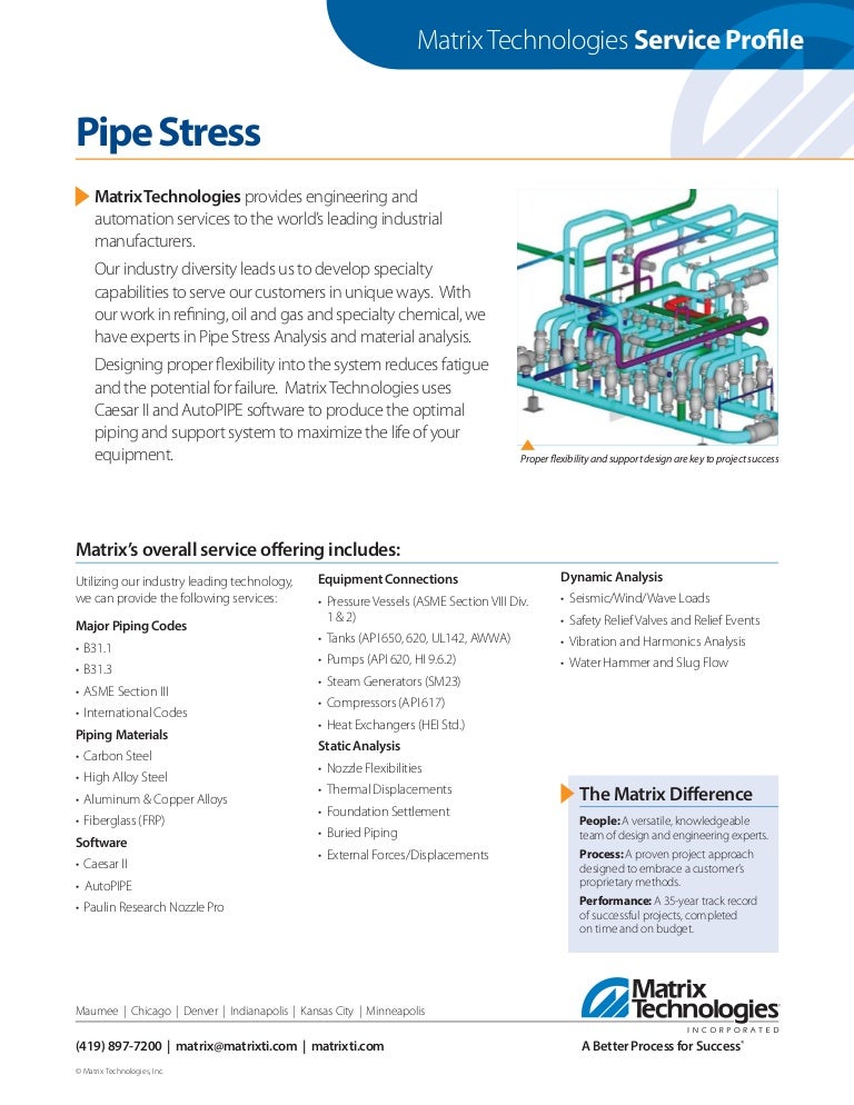 Pipe Stress (2)