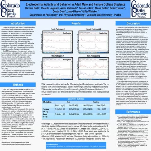 EXAMINATION OF THE SKIN CONDUCTANCE LEVEL (SCL) AS AN INDEX OF THE ...
