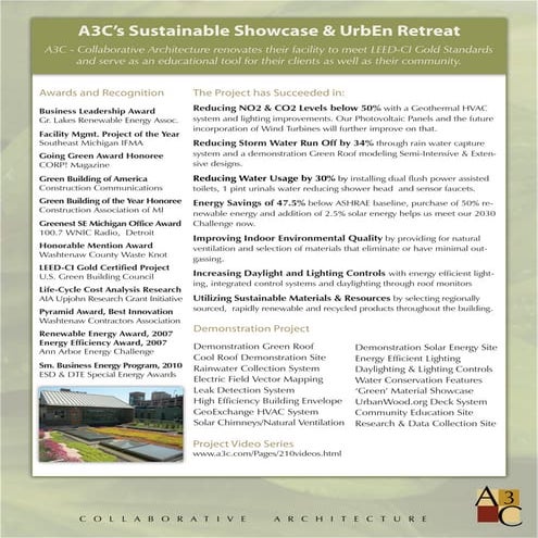 IGBC Green Interior Casestudies.pdf