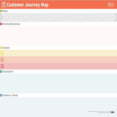 customer journey map(For Printing_A3 Size)