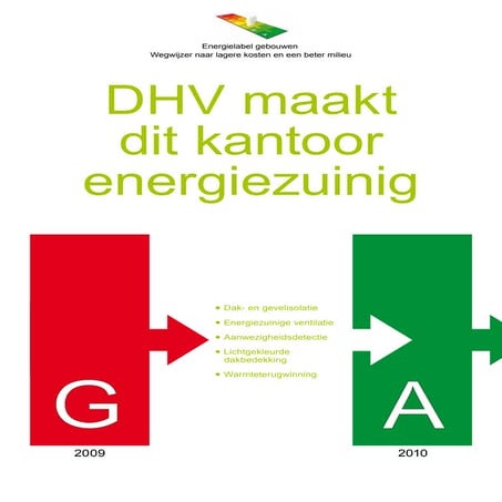 Energielabelposter DHV hoofdkantoor