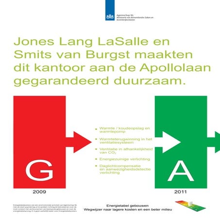 Energielabelposter voor Apollolaan in Amsterdam