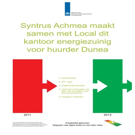 Energielabelposter voor hoofdkantoor Dunea in Zoetermeer