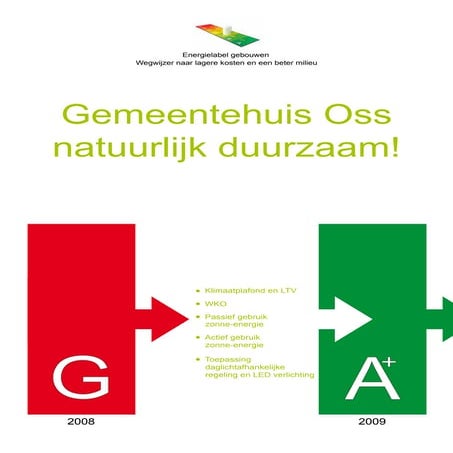 Energielabelposter voor Gemeentehuis Oss