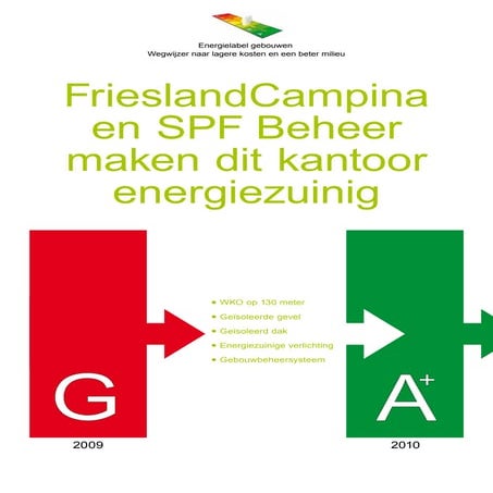 Energielabelposter friesland campina en spf beheer