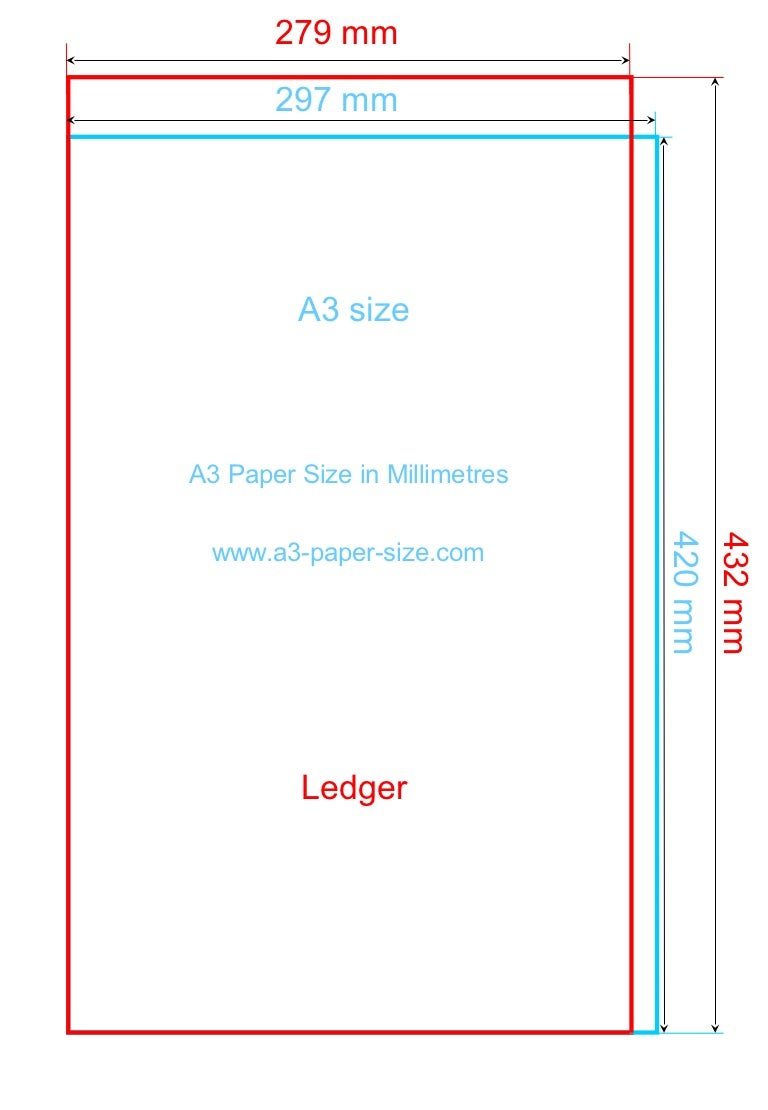 A3 Paper Size a3-paper-size