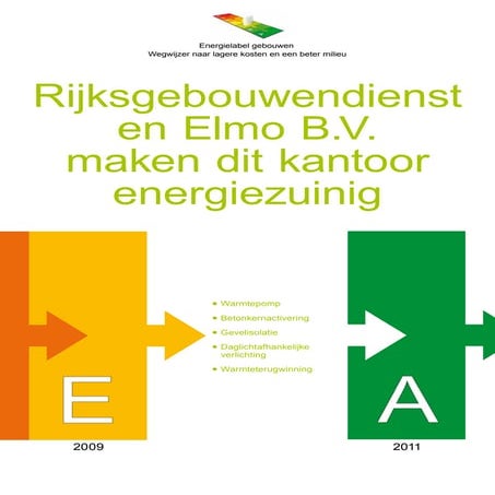 Energielabelposter rijksgebouwendienst en elmo b.v.