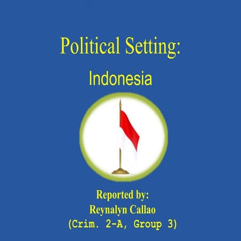 Indonesia (Political Setting)