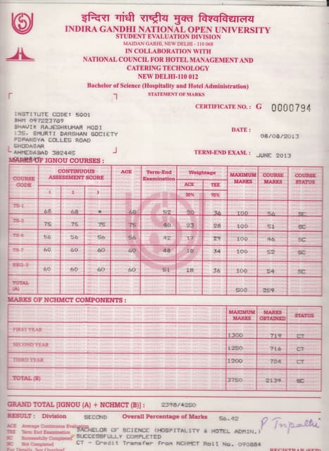 IGNOU Marksheet Dispatch Status