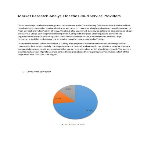 Market Research Analysis for the Cloud Service Providers