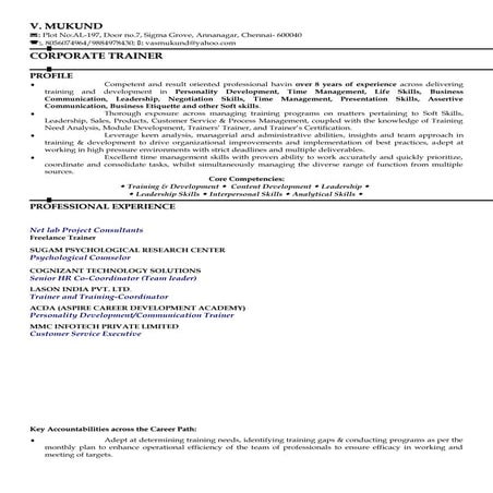 My latest profile as on 29th April 2015