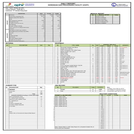 DCR 08-10-2015 | PDF