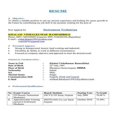 Instrument  Technician