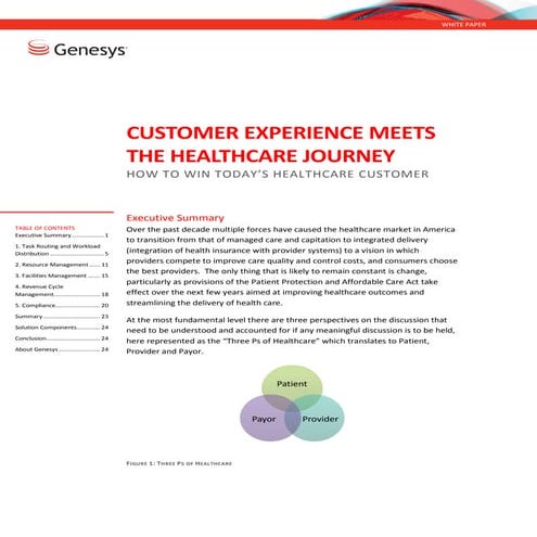 Customer Experience Meets Healthcare Journey