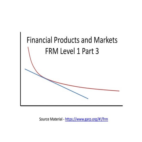 FRM - Level 1 Part 3 - Financial Markets and Products