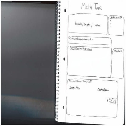 How to make an effective math study guide | DOCX