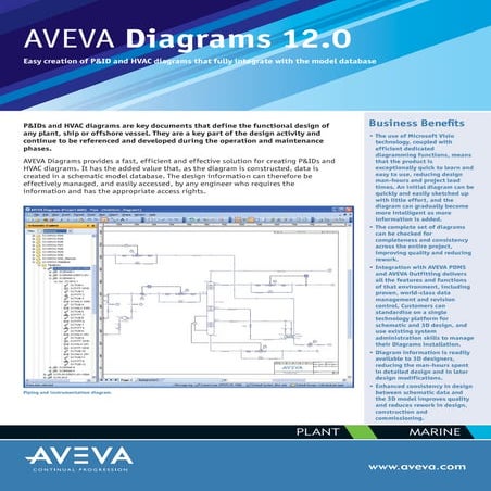 AVEVA Diagrams 12.0