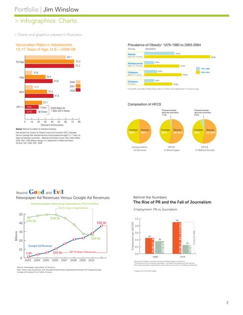 Portfolio 1 16 James Winslow