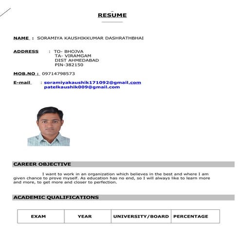 SORAMIYA KAUSHIK cairn