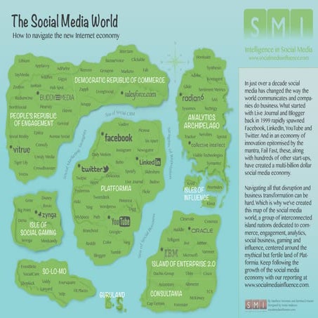 The Social Media Economy Map