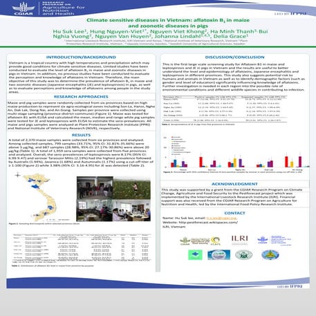 Climate sensitive diseases in Vietnam: Aflatoxin B1 in maize and zoonotic dis...