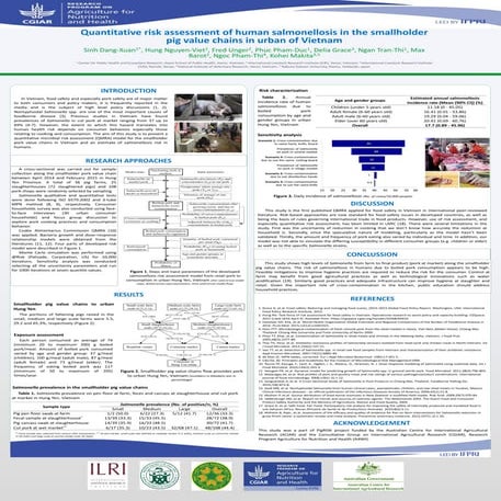 Quantitative risk assessment of human salmonellosis in the smallholder pig va...