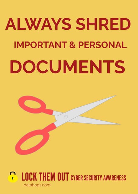 Free Printable A4 Cyber Security Awareness Posters-Malware | PDF