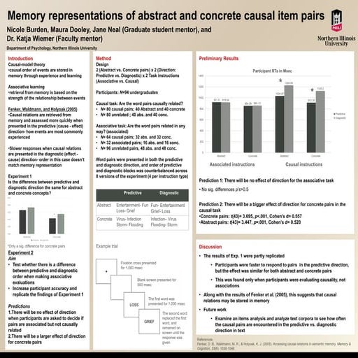Exp. 2 C relations Under.