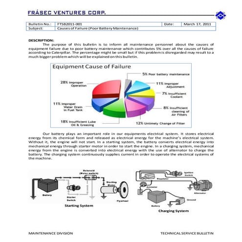 Fiber Optic Sensors for Temperature Measurement in Emobility | PPTX