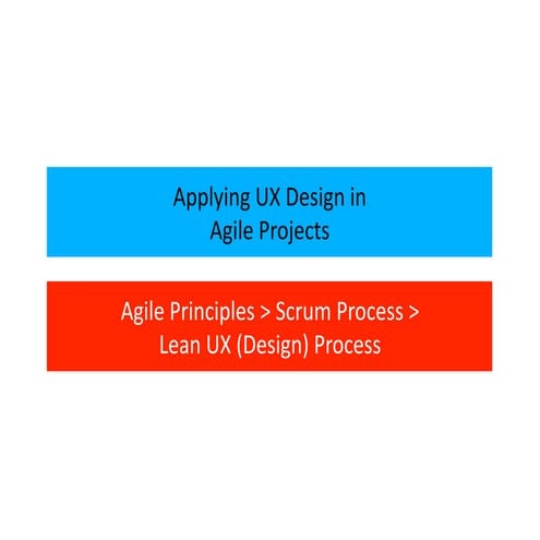 Agile and UX Design_2015