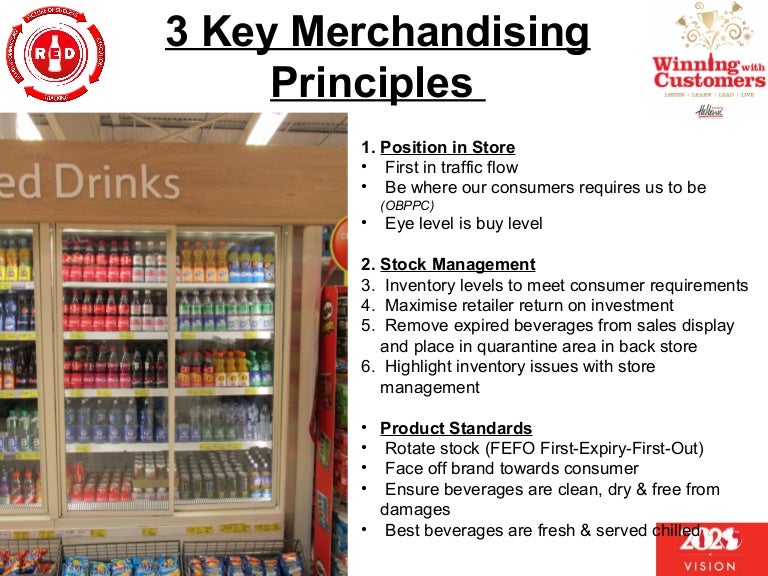 Merchandising Principles