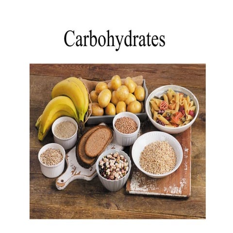 A578624247_23691_25_2019_Lecture1 -6 Carbohydrates.pdf
