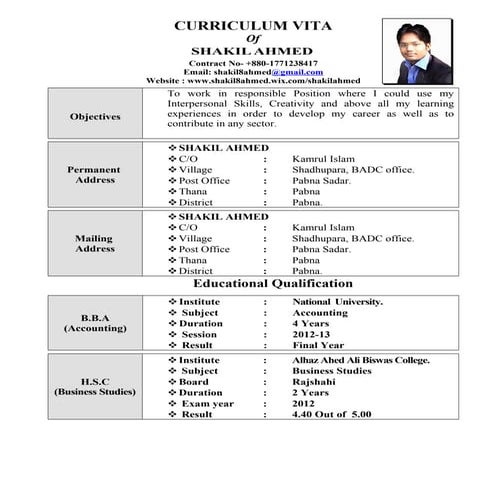 Resume of Rasel | DOCX