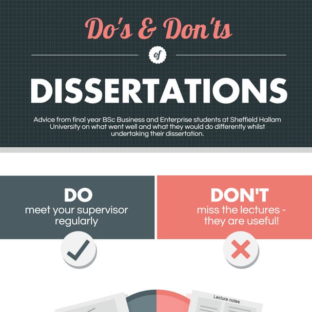 Dissertation Tips from Students for Students