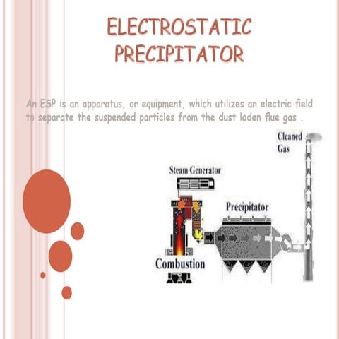 electro-static precipitator