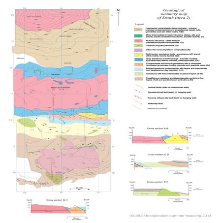 Summary map, Strath, Isle of Skye | PDF