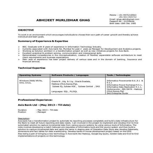 ABHIJEET MURLIDHAR GHAG Axisbank