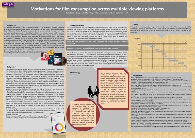 Revise dissertation image