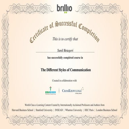 Different styles of Communication