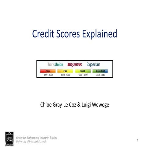 Credit scores explained...
