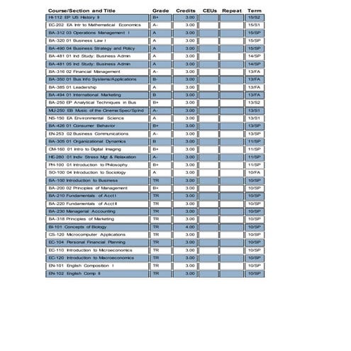Transcript | PDF