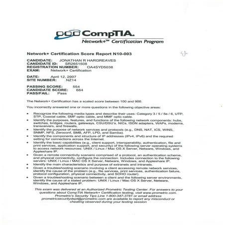 Jonathan Hargreaves - Network+ Cert Score | PDF