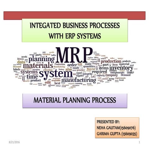 MATERIAL PLANNING PROCESS
