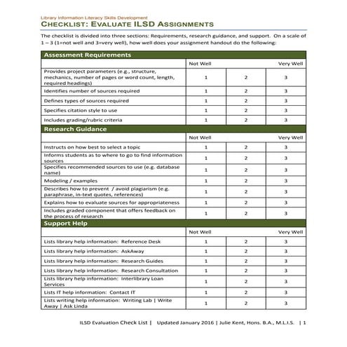 Checklist Evaluate ILSD Assignments