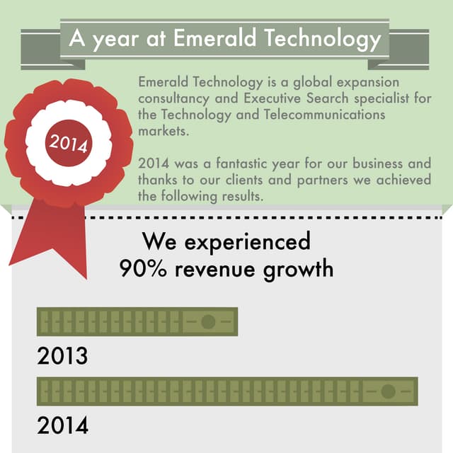 Emerald2014Infographic