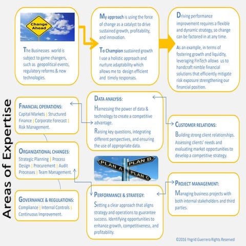 Critical Success Factors for Tesco Mobile | DOCX