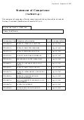 Certificate 1 heart