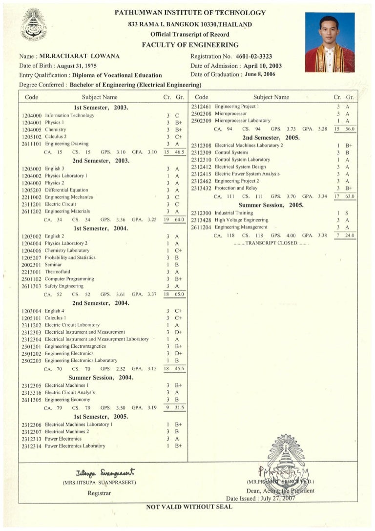 electrical degree electrical degree